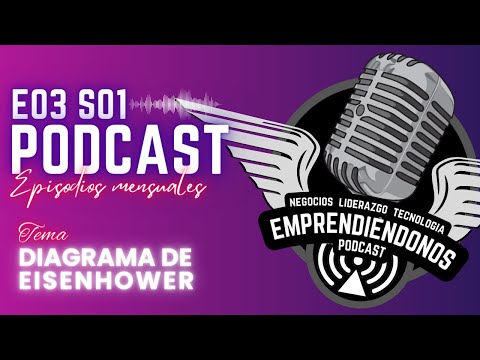 Emprendiéndonos E03 s01 Domina el arte de la toma de decisiones con el Diagrama de Eisenhower
